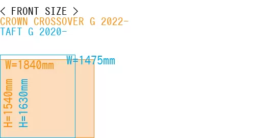 #CROWN CROSSOVER G 2022- + TAFT G 2020-